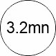 3.2 millions Happy Customers